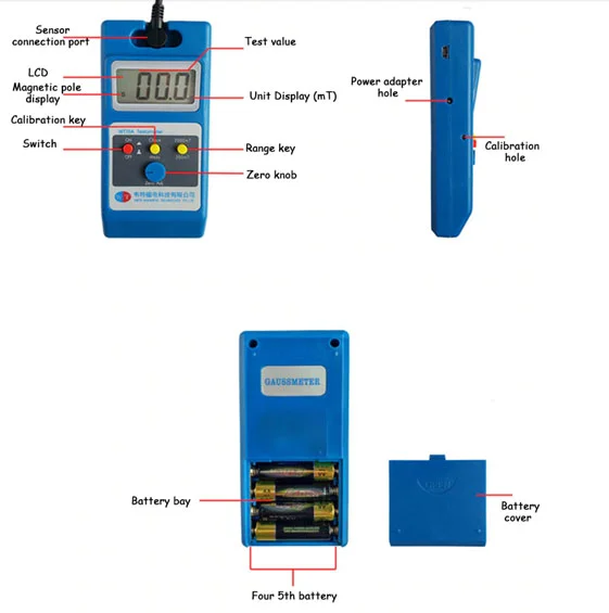 Three views of a blue digital Gaussmeter showing the front display, side ports, and battery compartment.