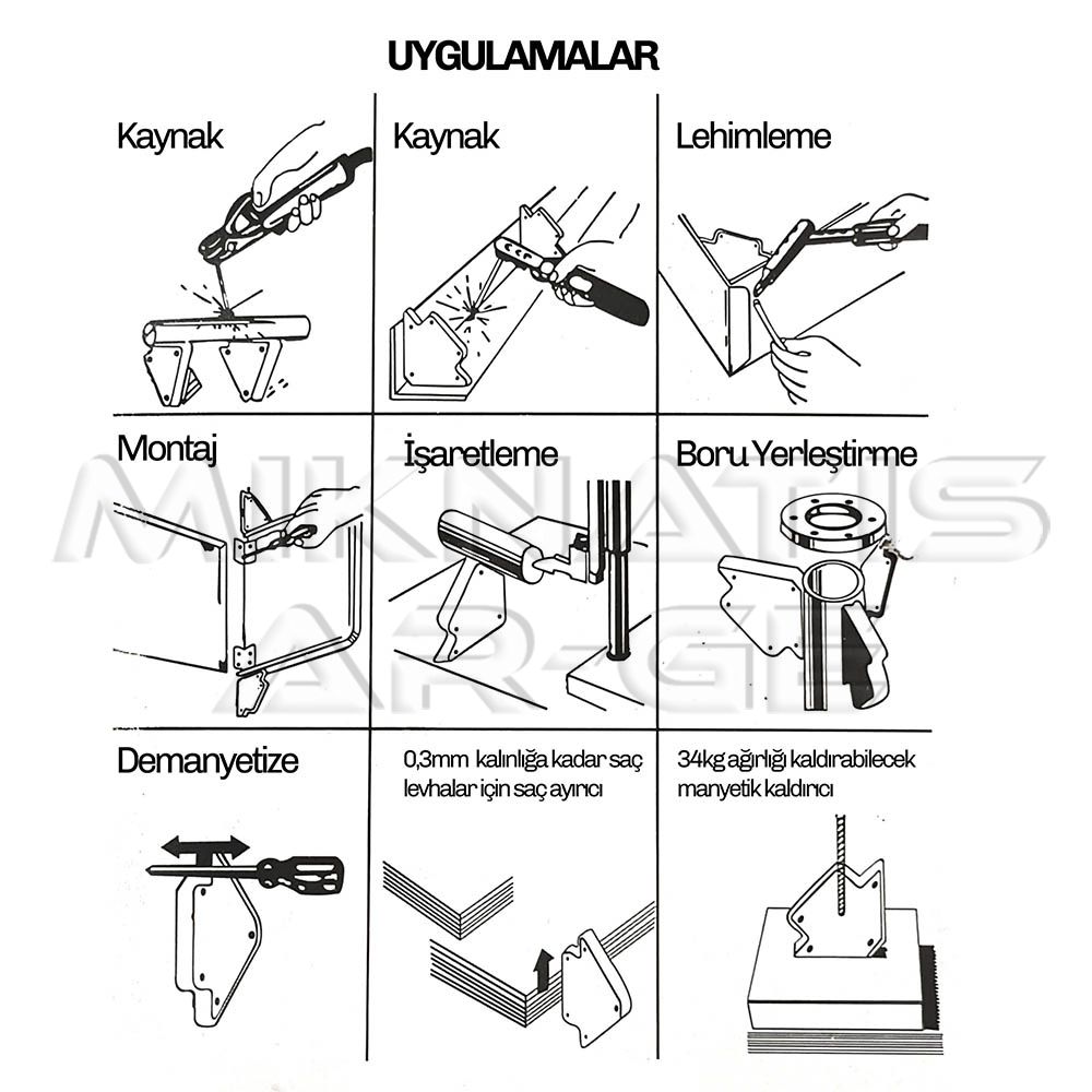 Magnetic Miters - Versatile magnetic clamps for metal fabrication