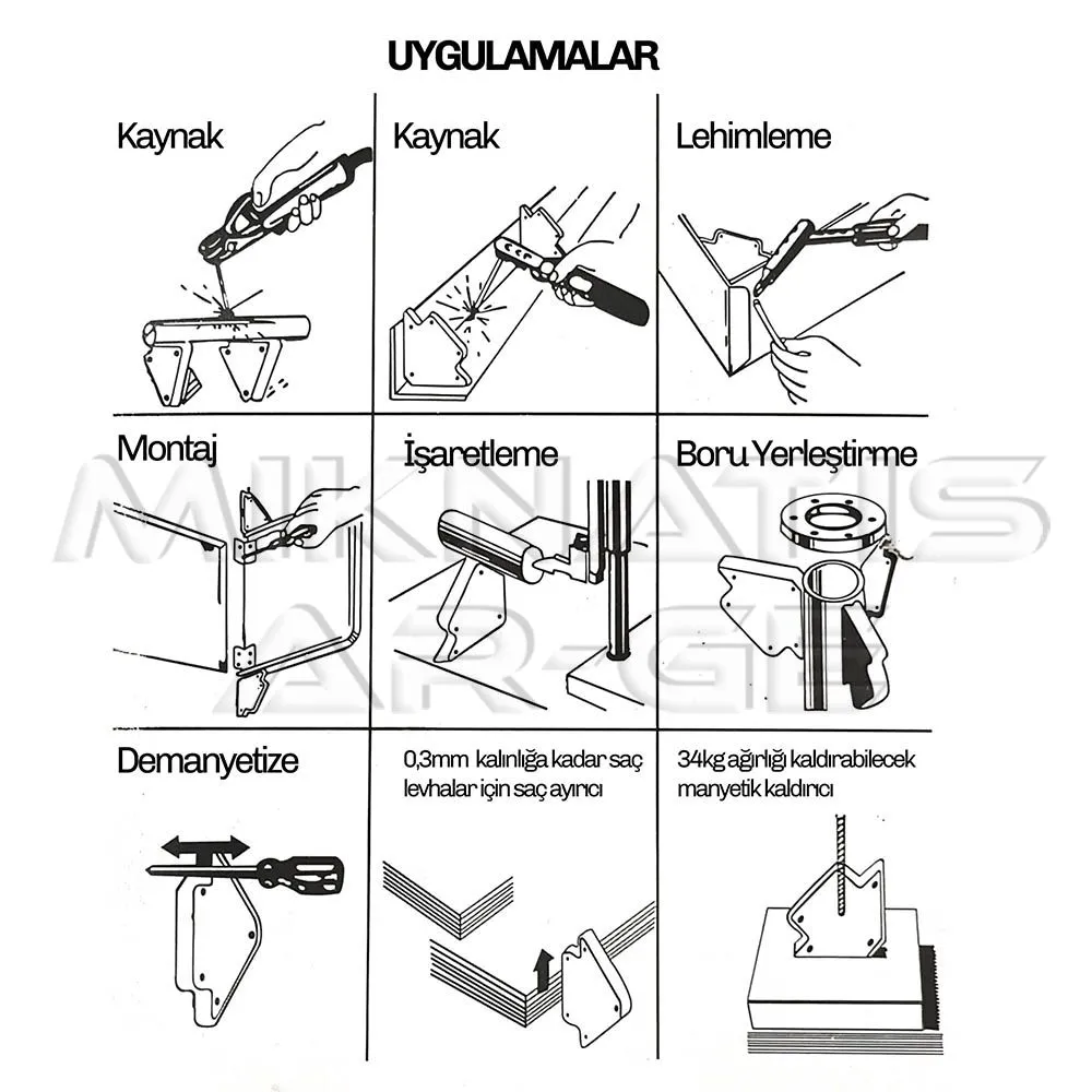 Magnetic Miters - Versatile magnetic clamps for metal fabrication